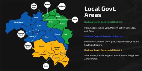 list  local government areas  kaduna state  headquarters