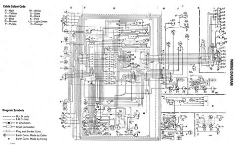 electrical wiring diagram  volkswagen golf mk vw  volkswagen golf mk vw jetta