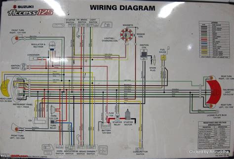 mgte wiring harness diagram pin en luis muhammad winter