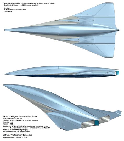 Supersonic Aircraft Stealth Aircraft Air Force Aircraft Jet Aircraft