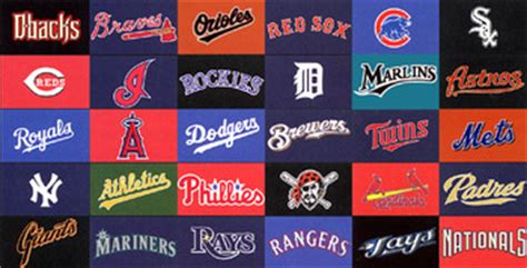 logos  major league baseball history bleacher report
