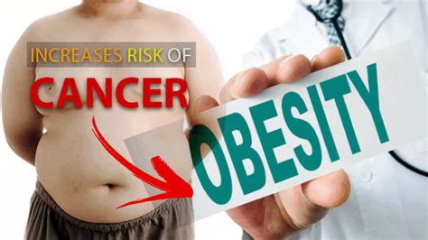 Overweight And Obesity Increases Cancer Risk Menlify
