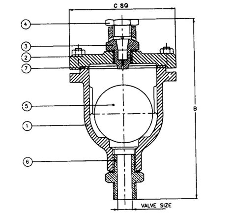 valves utkalfoundry and engineering co pvt ltd