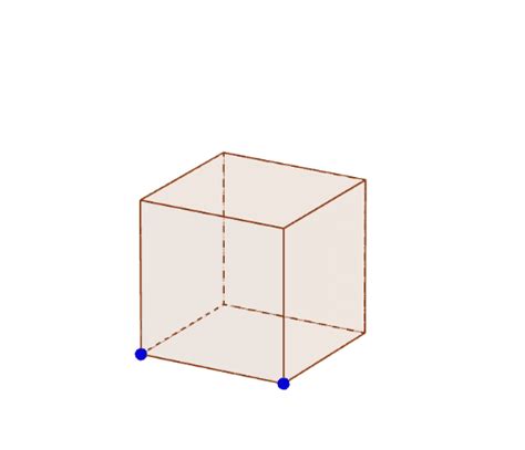 sviluppo di un cubo geogebra