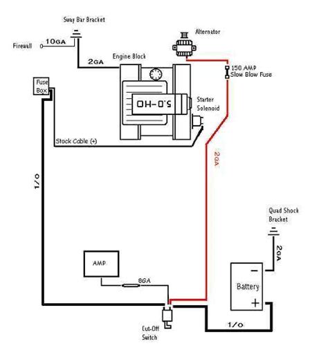 kill switch wiring diagram car