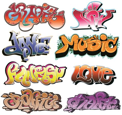 graffiti styles fonts  graffitianz