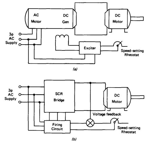 hikvision wiring diagram wiring diagram pictures