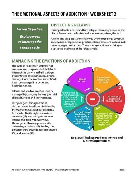 the emotional aspects of addiction worksheet 2 cod 1 journey to