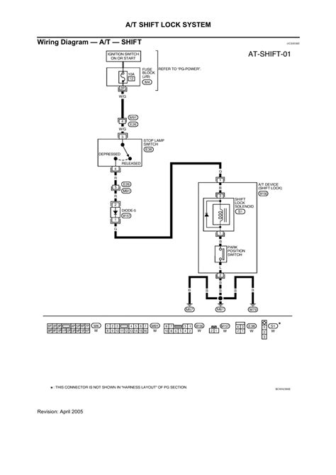 nissan pathfinder wiring diagram  picture wiring diagram schemas
