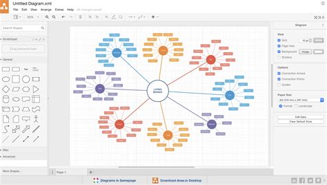 mind mapping software zapier