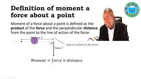 definition  moment   force   point youtube