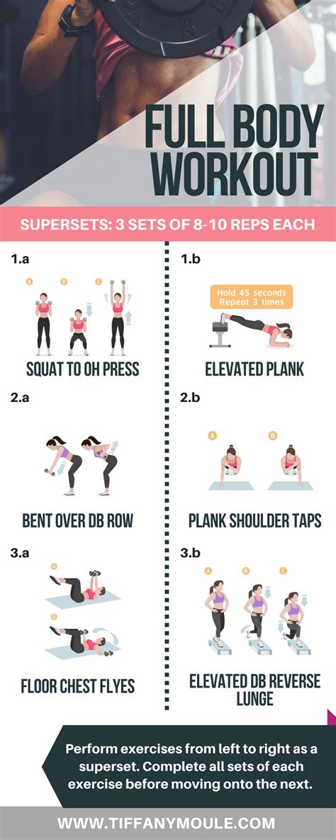 Enjoy This Full Body Workout With Just A Set Of Dumbbells