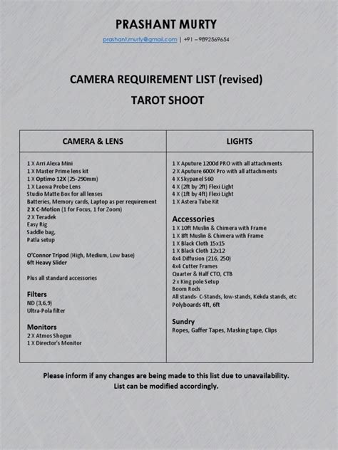 revised camera requirement list tarot shoot