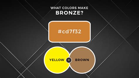 colors  bronze marketing access pass