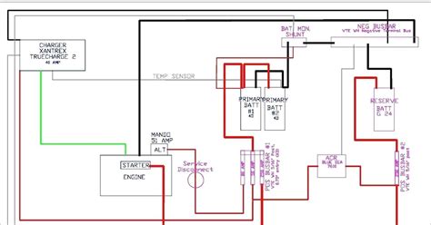 circuit  wiring diagrams