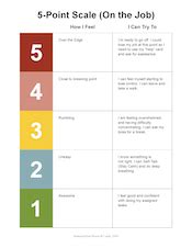 point rating scale examples