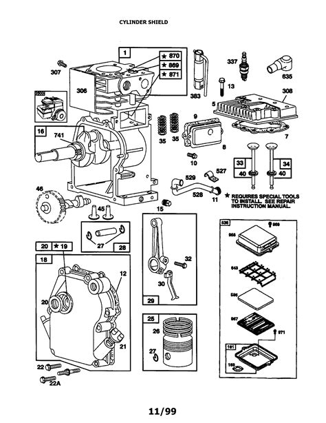 predator hp engine wiring diagram