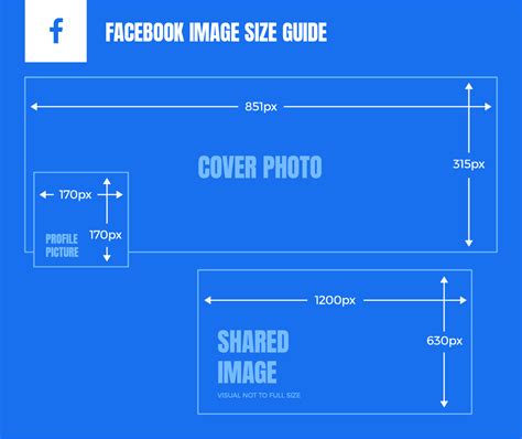 facebook image size cheatsheet facebook image sizes social media reverasite