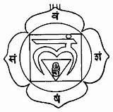 Muladhara Chakra Chakras Kheper Hrit Poblenou Base sketch template