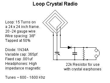 daves homemade radios crystal schematic selector radio electronics basics crystals