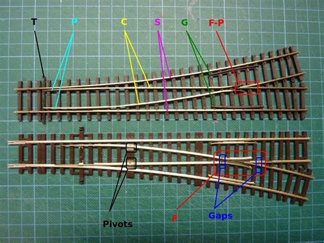 rrtraintrackwiring clic  picture  enlarge model train layouts model trains ho model