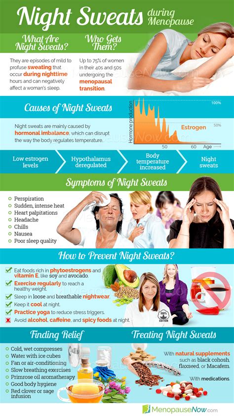 night sweats symptom information menopause now