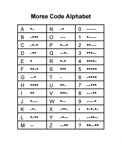 sample morse code alphabet chart templates   ms word