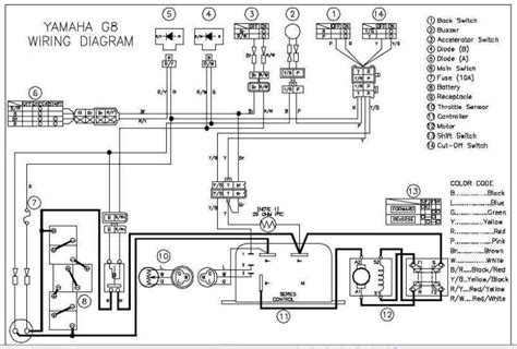 yamaha ge golf cart wiring diagram wiring diagram pictures