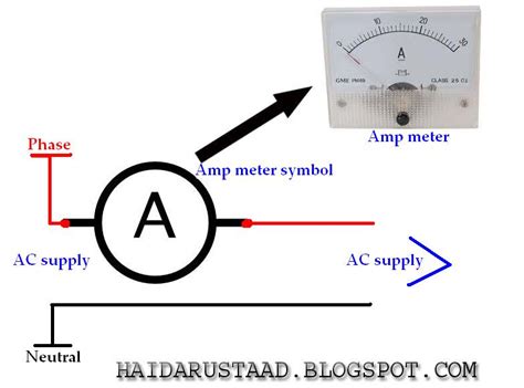 wire amp meter electrical  electronic  learning tutorials
