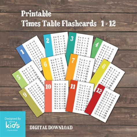 printable multiplication flashcards times table flashcards etsy