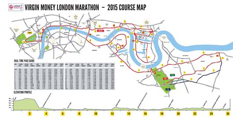 london marathon  map  duncan  hypnotherapy plymouth