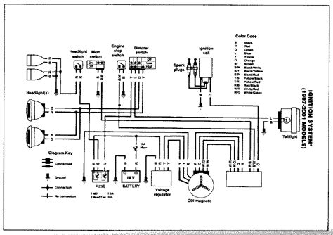 yamaha banshee wiring schematic wiring diagram