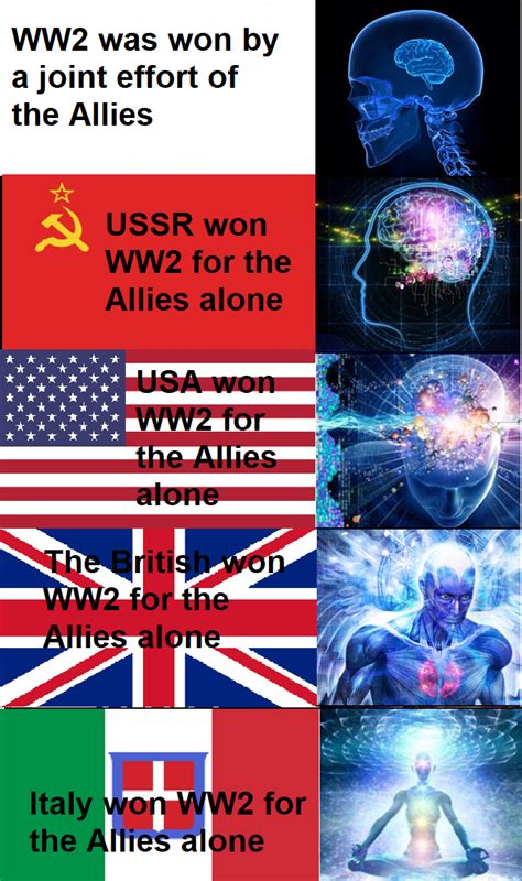 the true reason the allies won historymemes