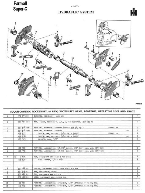 farmall  parts manual catalog