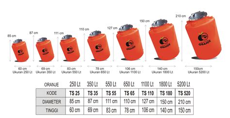 ukuran toren air  liter jual toren air