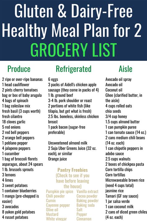 gluten  dairy  foods  atonce