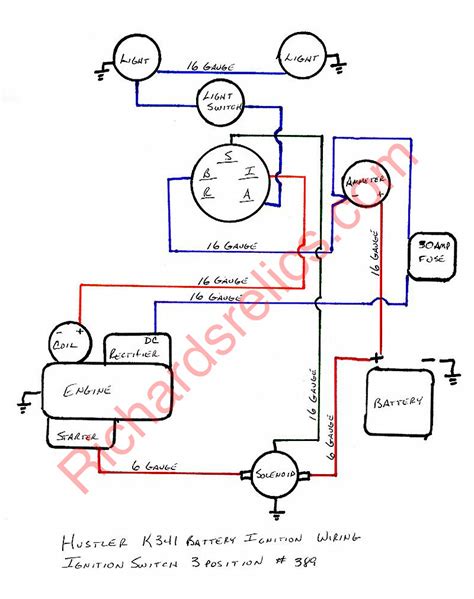kohler ignition switch wiring diagram wiring diagram
