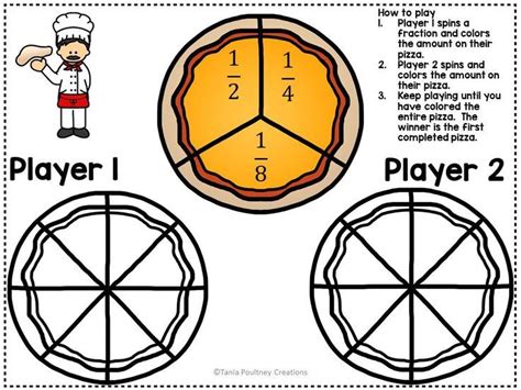 fractions pizza fractions fractions fraction pizza pizza fractions