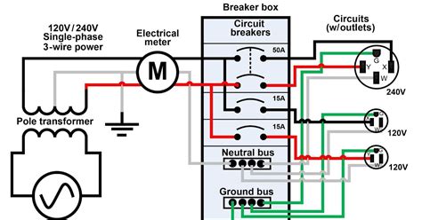 subaru  pin alternator wiring diagram  generator mia wired