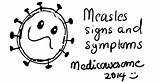 Mnemonic Measles sketch template