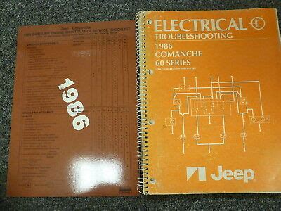 jeep comanche  series electrical wiring diagram troubleshooting manual ebay