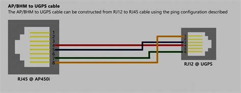 faire le dropshipping pour bside fwt multifonctionnel rj rj rj  rj wiring diagram