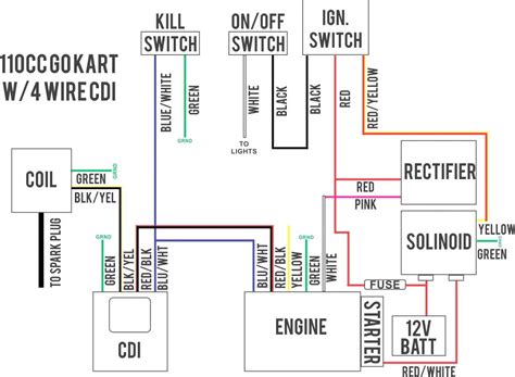 cc scooter ignition switch wiring diagram wiring diagram scooter ignition switch wiring