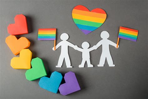 Homosexuality Adoption – Telegraph