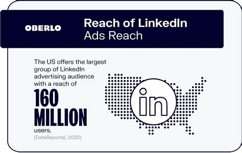 linkedin statistics  marketer     infographic