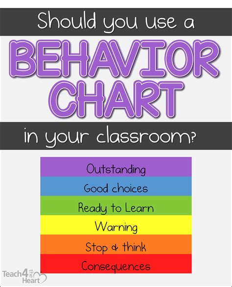 behavior chart teach   heart
