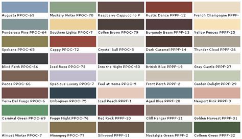 home depot behr paint colors interior home painting ideas