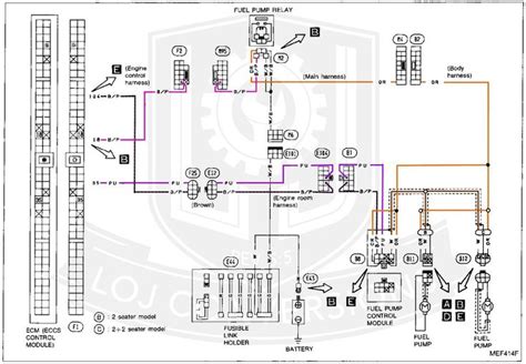 wiring diagram ecu ecu diagram electrical diagram