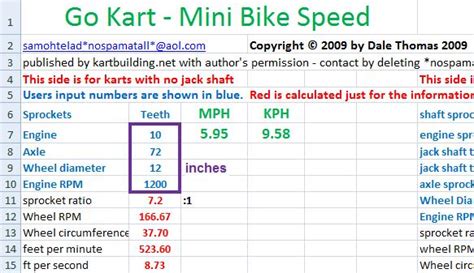 kart speed short version