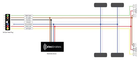 diagram wiring diagram  electric trailer brakes mydiagramonline